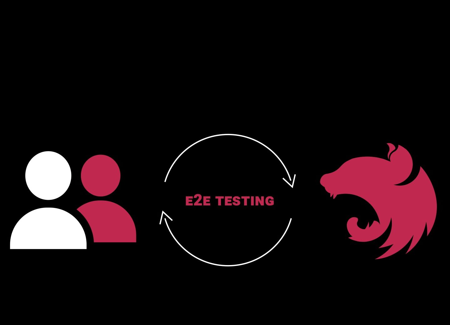NestJS – Mockowanie zewnętrznych zależności w testach e2e aplikacji